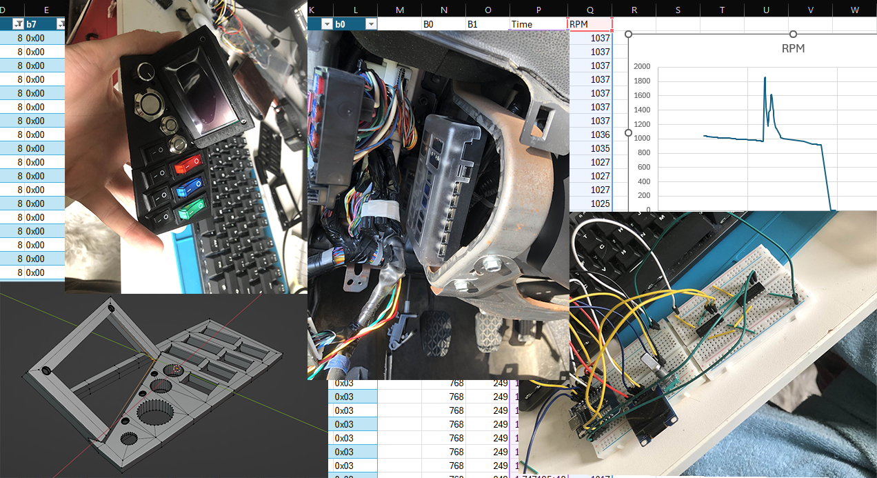 Various 3d prints and data analysis