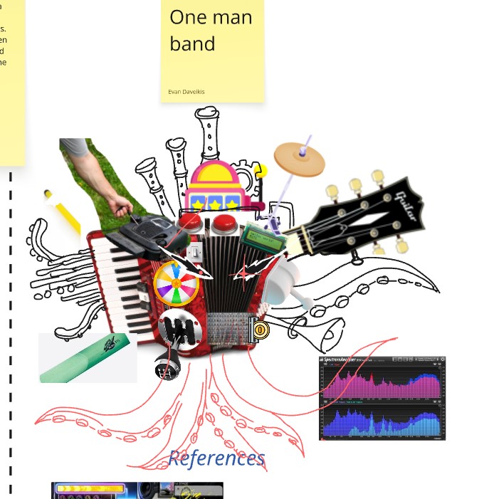 Kitbashed image of a wild instrument