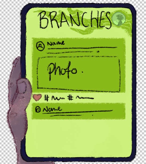 Mockup of 'Branches' app