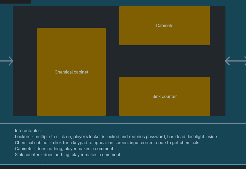 Diagram showing a room layout