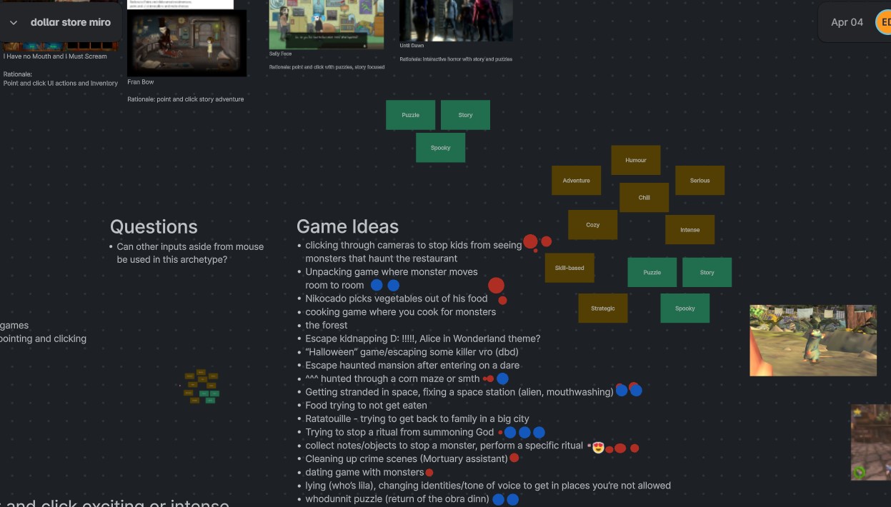 Digital whiteboard with images and dot votes