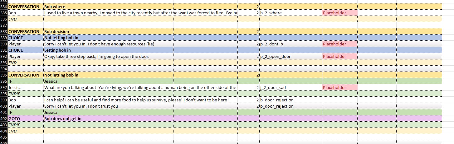 Excel file showing structured character dialogue with choices, conversations, etc
